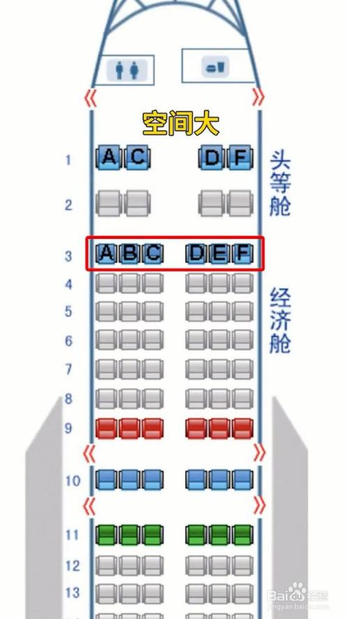 飞机票座位号是怎么看的