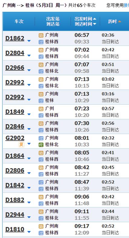 K194成都到广州要多少小时
