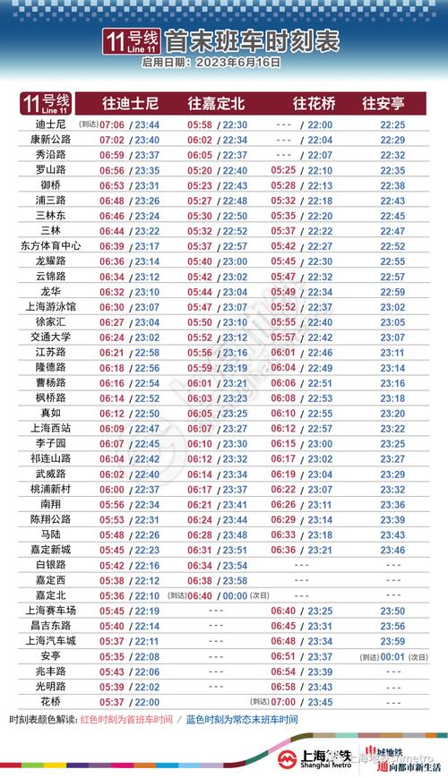 上海11号地铁路线图全程多少时间