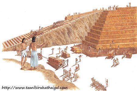 埃及金字塔是怎么建造起来的