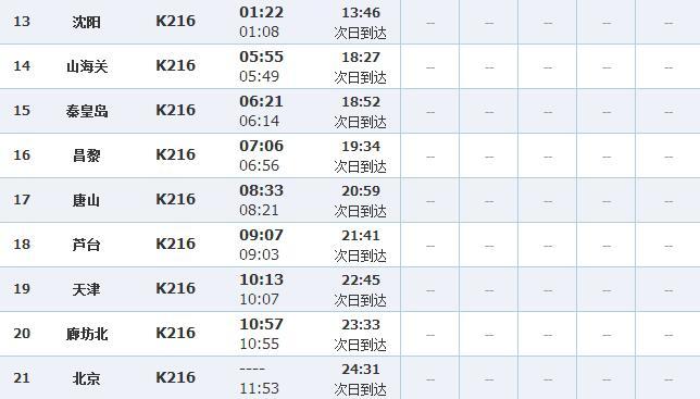 k216列车北京到图们到朝阳镇几点