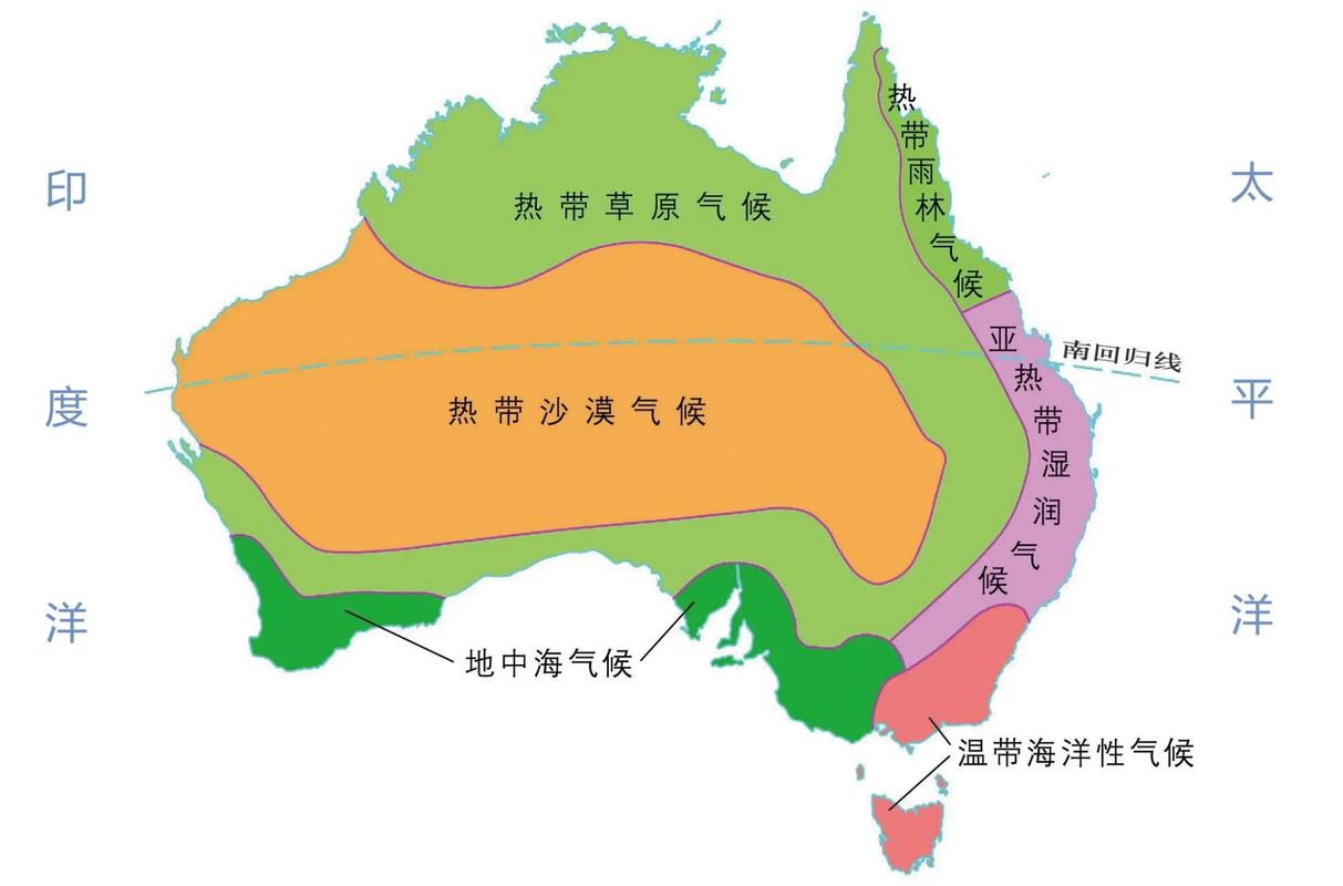 澳大利亚四季气候如何