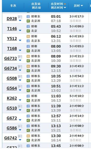坐长途车北京到邯郸需要几个小时