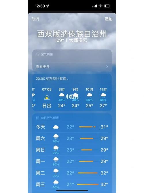 云南西双版纳天气一年四季什么时候好