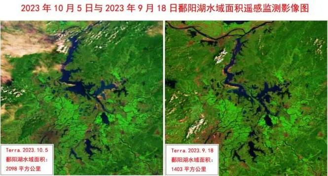 2023年鄱阳湖现在水位多少米