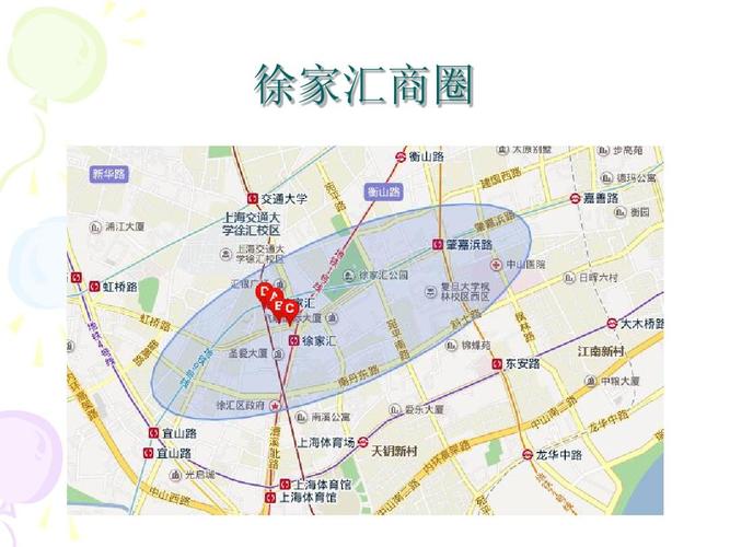 上海徐家汇属于哪个区
