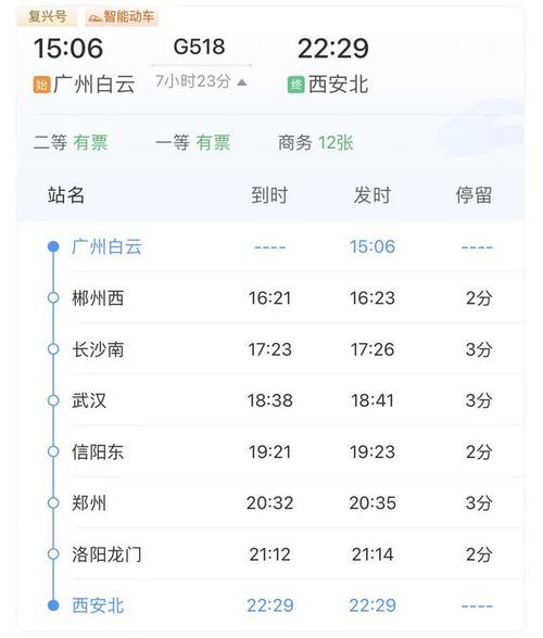 高铁动卧D92l票价北京至广州