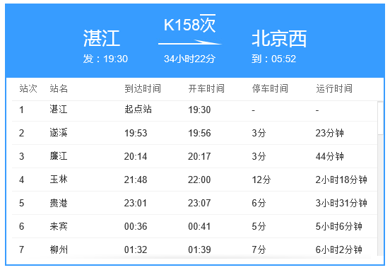 北京西到湛江k21火车经过哪里