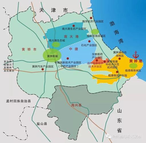 河北省沧州市渤海新区属于哪个区