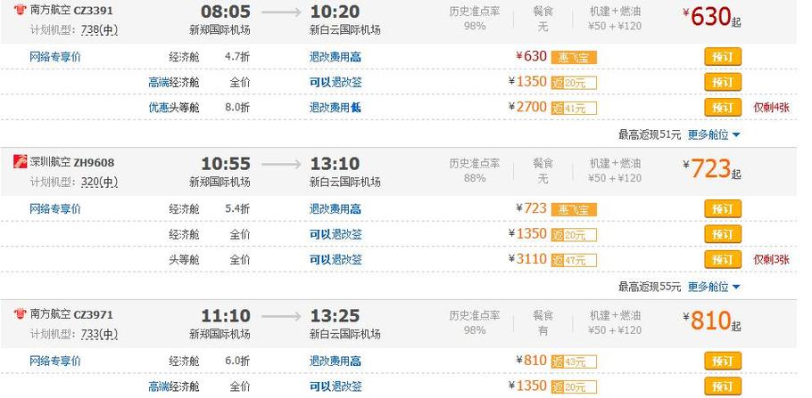 我想买10月20号深圳到郑州的机票大概要多少钱