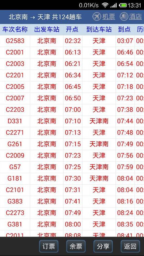 北京到天津动车需要多久