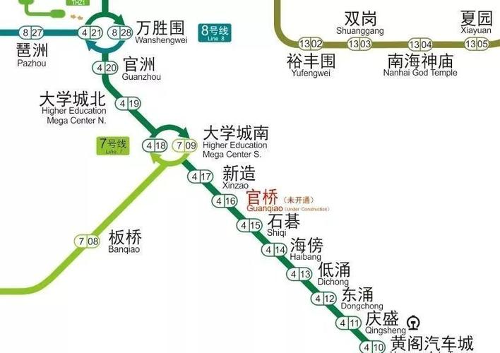 广州地铁4号线怎么转到1号线