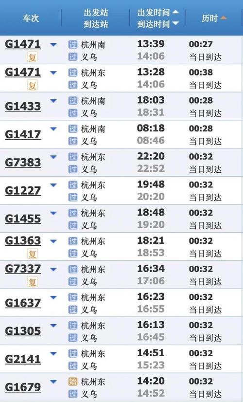 上海到常州坐动车需多久 车票多少钱