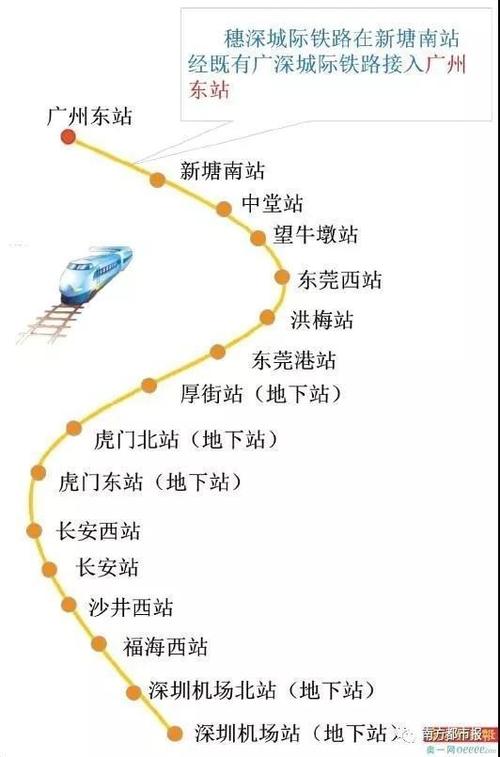 广州到深圳是哪年开通动车的