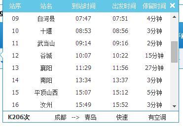 成都到青岛的k260次火车停靠多少个站啊