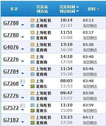 上海到南阳火车票价