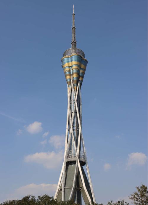 郑州最高的建筑是什么