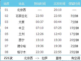 北京到拉萨的火车票多少钱